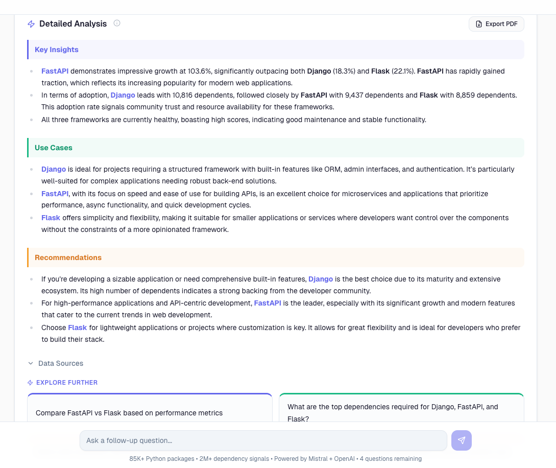 AI-powered analysis with actionable recommendations